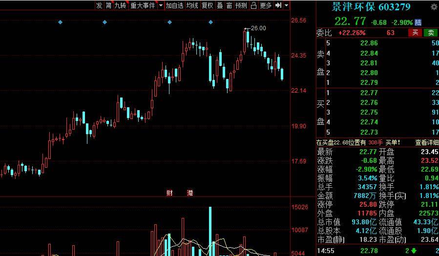 盤條最新報(bào)價(jià)便民網(wǎng)，連接市場與消費(fèi)者的橋梁