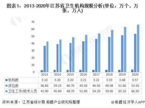 太原廚師最新招聘信息及行業(yè)趨勢分析