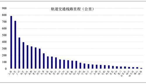 ?？谏胶Ｗ钚路績r，市場走勢與購房指南