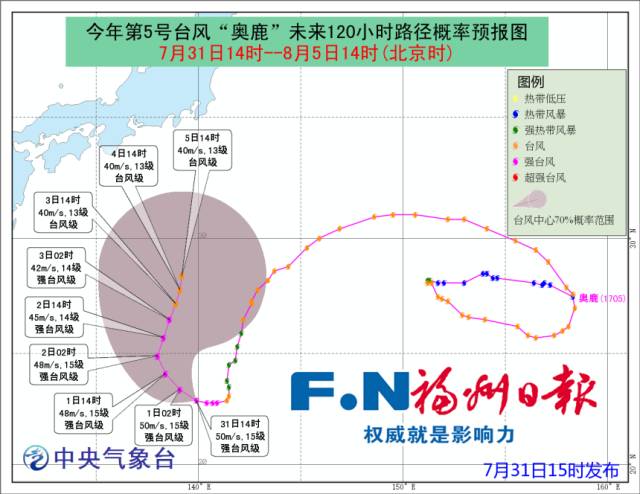 臺(tái)風(fēng)奧鹿最新路徑報(bào)告，影響及應(yīng)對(duì)措施