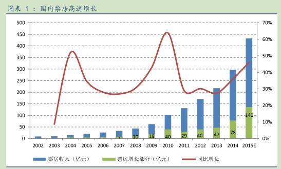 連云港五 第173頁