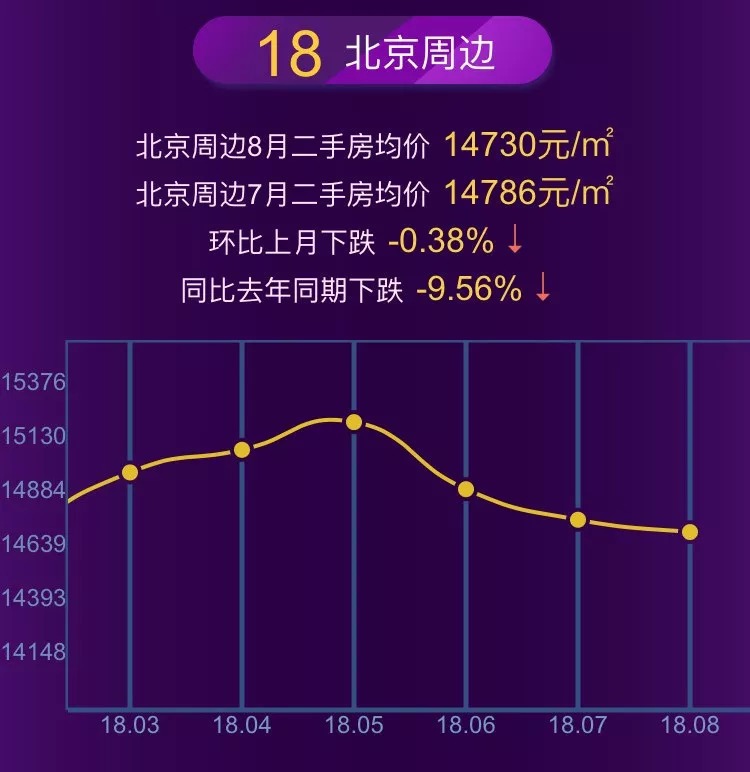 連云港五 第40頁(yè)