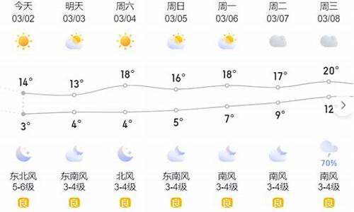 百科 第18頁