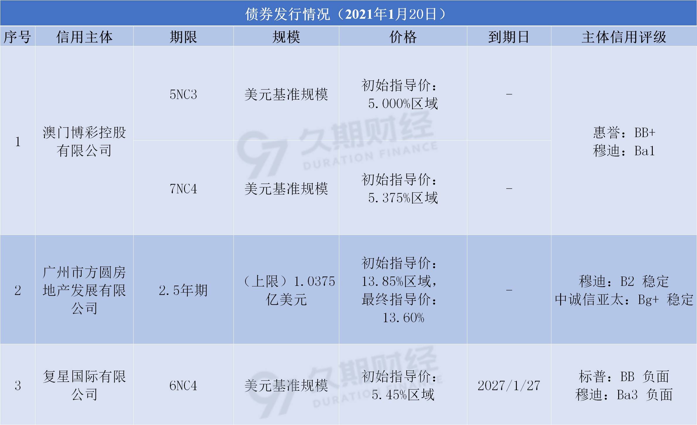 新澳天天開(kāi)獎(jiǎng)資料大全最新版與權(quán)力釋義，解讀背后的落實(shí)問(wèn)題——揭示可能的違法犯罪風(fēng)險(xiǎn)