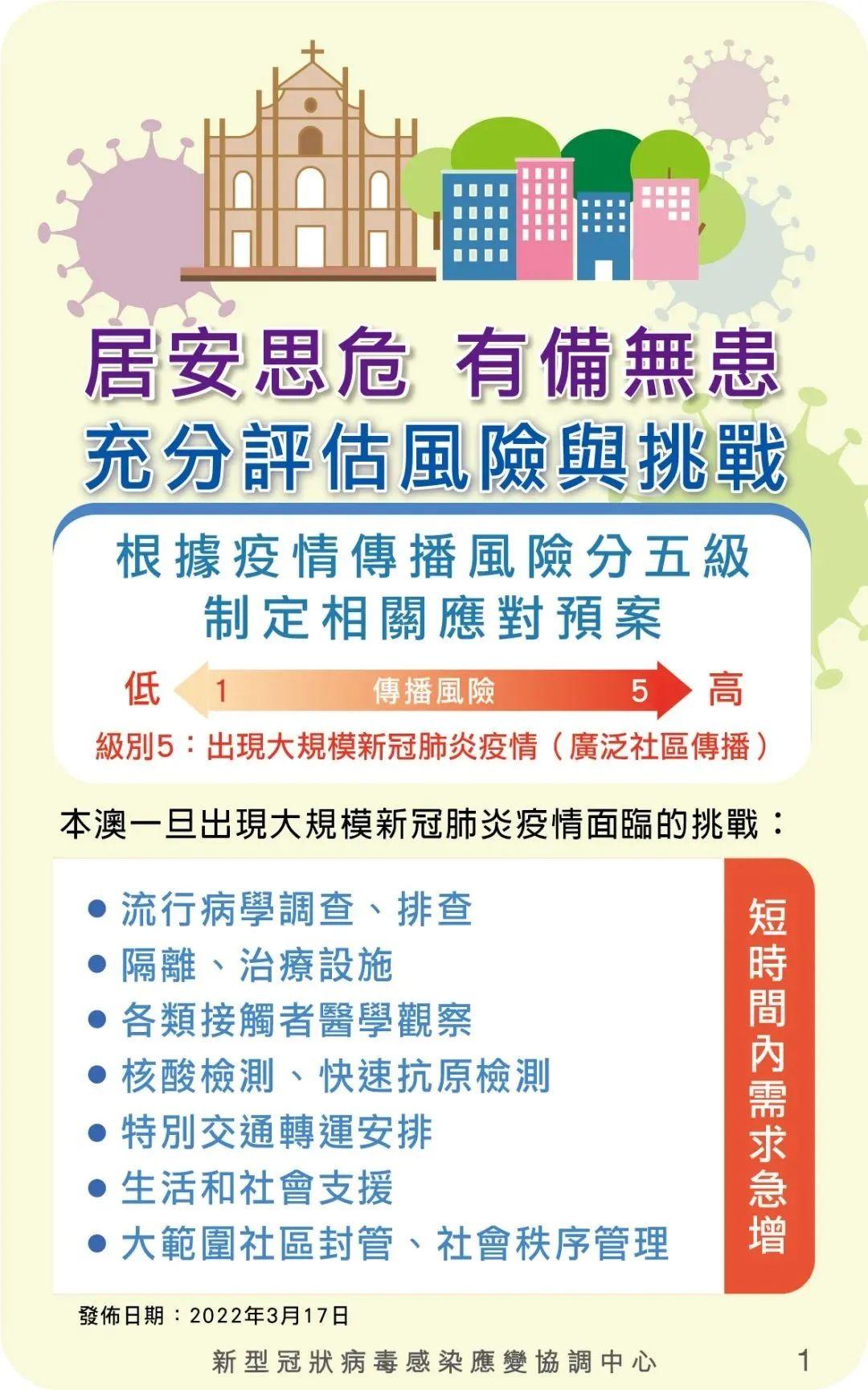 澳門的歷史記錄與專責(zé)釋義解釋落實(shí)，走向未來的關(guān)鍵要素分析