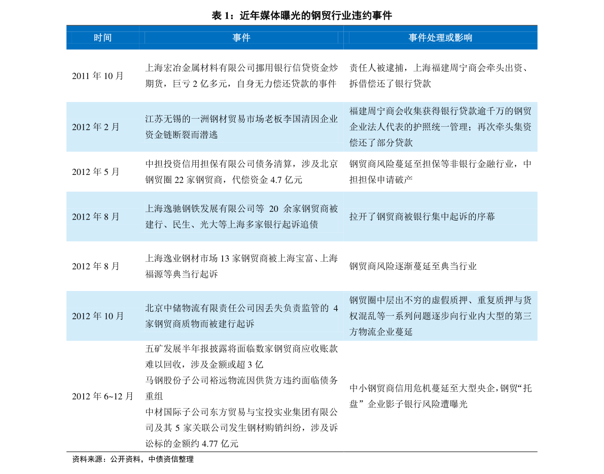 揭秘新奧歷史開獎記錄彩票吧，重視釋義解釋落實的重要性