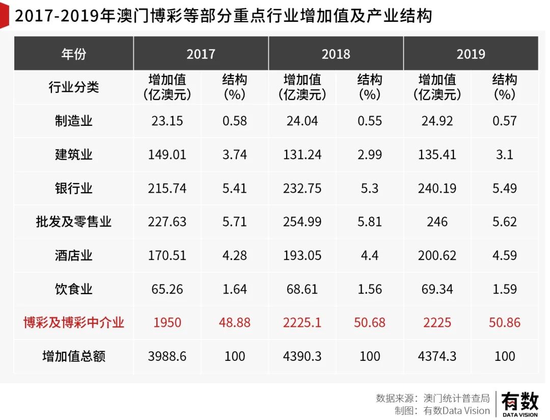 老澳門開獎結(jié)果及開獎記錄，消費(fèi)釋義解釋落實(shí)的重要性