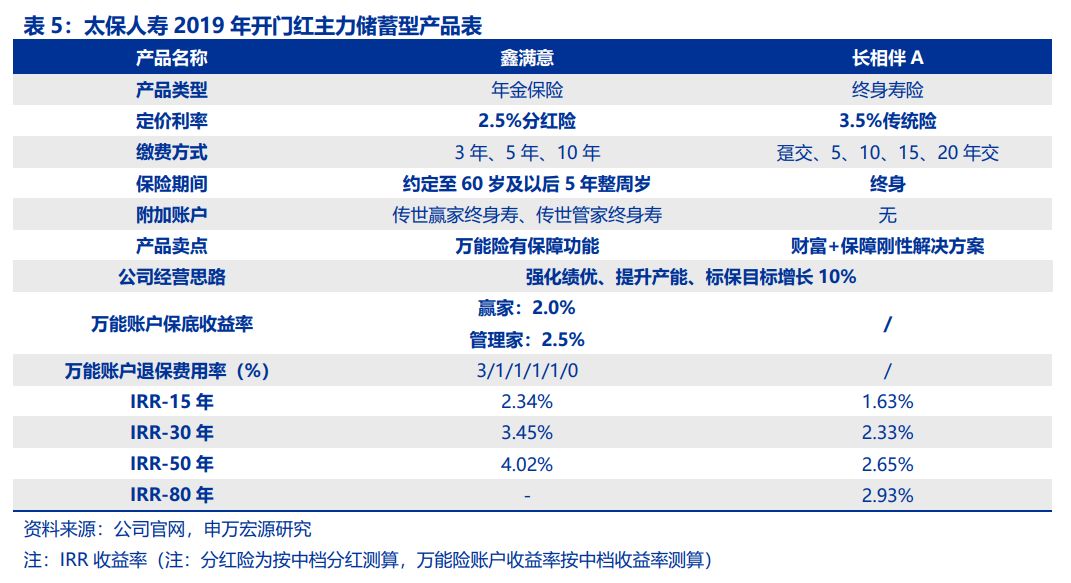 風(fēng)流歲月中的劉潔，最新更新深度解析